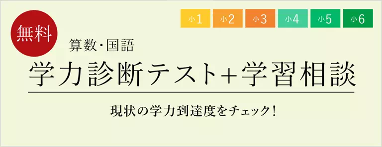 学力診断